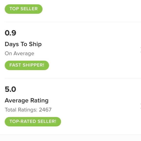 Thank you🥰Stats as of 9/30/2025 for past 7.5 years - Picture 1 of 1